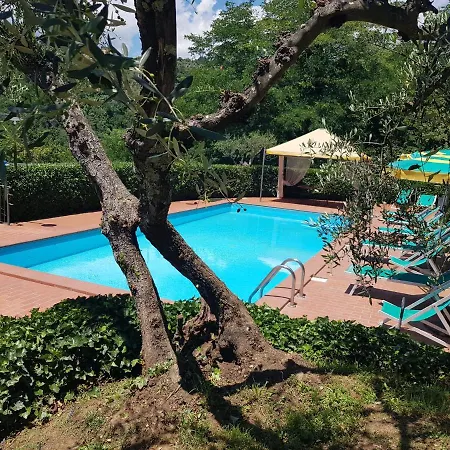 Cecchini Villa