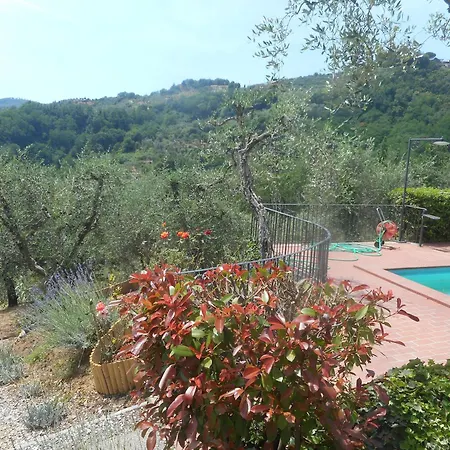 Cecchini Villa *