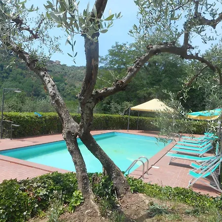 Cecchini Villa *