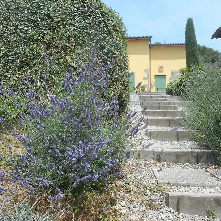 Cecchini Villa *