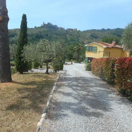 Villa Cecchini *