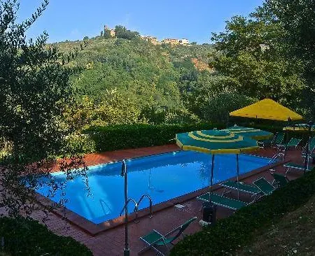 Villa Cecchini *