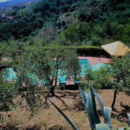 Villa Cecchini